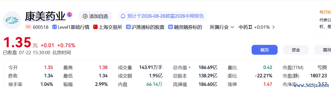 图源：百度股市通